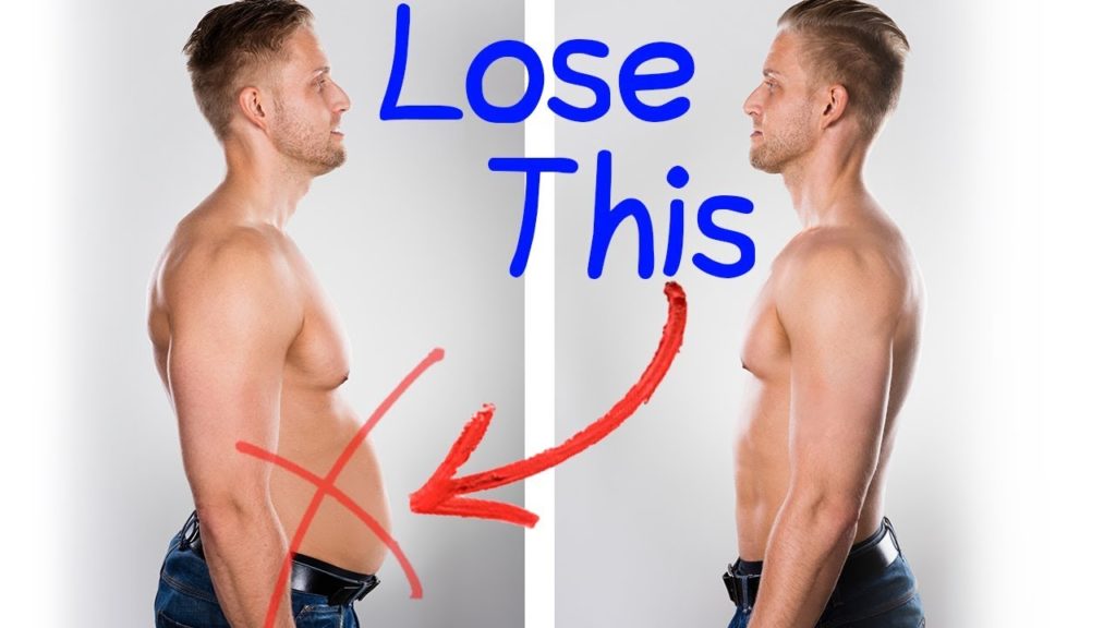 How we loss our body Fat