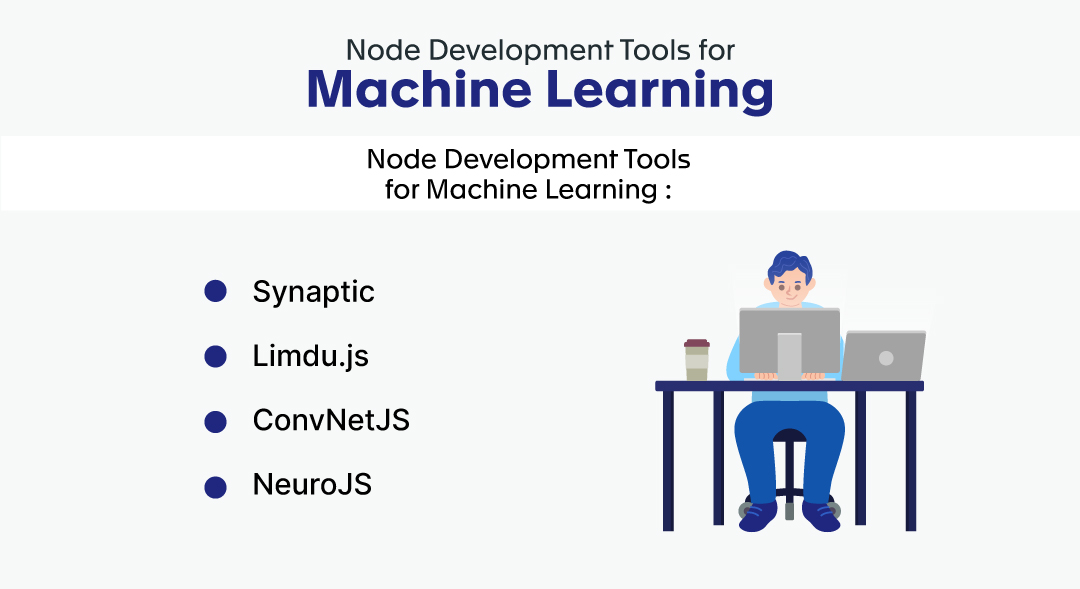 Node Development Tools for Machine Learning